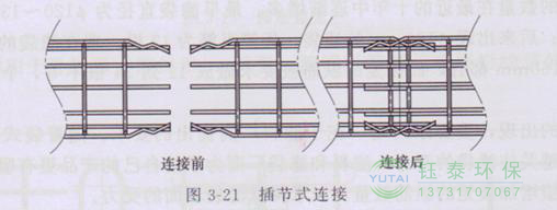 各種除塵骨架的生產(chǎn)標(biāo)準(zhǔn)、規(guī)格及成本